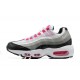 Women's Nike Air Max 95 TT Pink White Black Footwear DJ5418-001